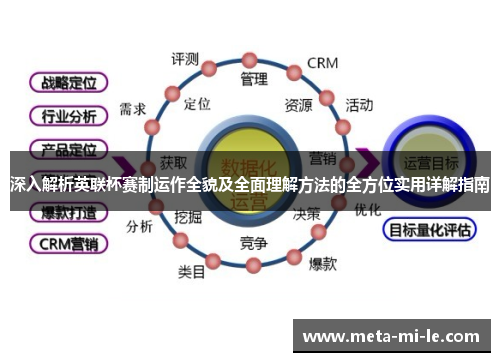 深入解析英联杯赛制运作全貌及全面理解方法的全方位实用详解指南
