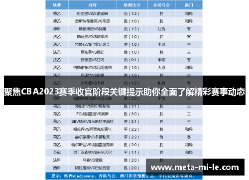 聚焦CBA2023赛季收官阶段关键提示助你全面了解精彩赛事动态 聚焦CBA2023赛季收官阶段关键提示助你全面了解精彩赛事动态