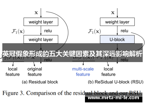 英冠假象形成的五大关键因素及其深远影响解析 英冠假象形成的五大关键因素及其深远影响解析