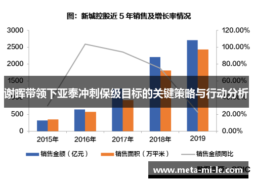 谢晖带领下亚泰冲刺保级目标的关键策略与行动分析