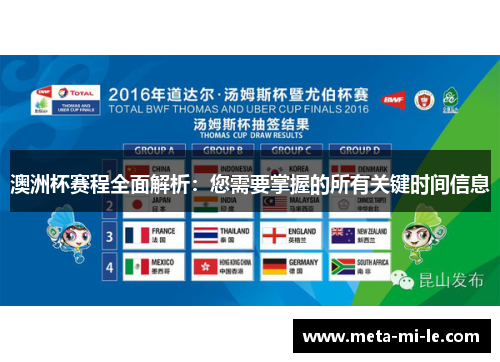 澳洲杯赛程全面解析：您需要掌握的所有关键时间信息