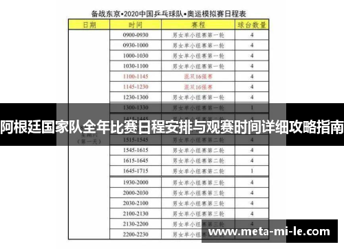 阿根廷国家队全年比赛日程安排与观赛时间详细攻略指南