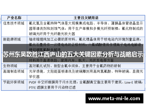 苏州东吴致胜江西庐山的五大关键因素分析与战略启示 苏州东吴致胜江西庐山的五大关键因素分析与战略启示