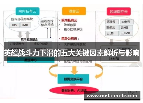 英超战斗力下滑的五大关键因素解析与影响