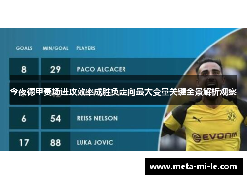 今夜德甲赛场进攻效率成胜负走向最大变量关键全景解析观察
