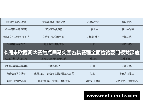 本周末欧冠淘汰赛焦点黑马突围密集赛程全面检验豪门板凳深度