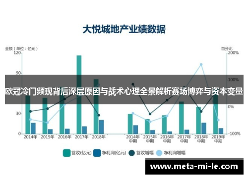 欧冠冷门频现背后深层原因与战术心理全景解析赛场博弈与资本变量