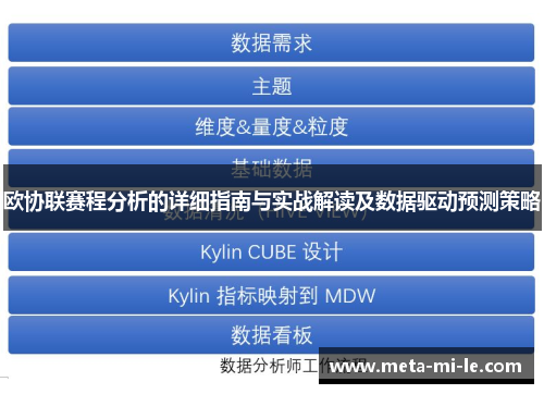 欧协联赛程分析的详细指南与实战解读及数据驱动预测策略