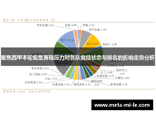 聚焦西甲本轮密集赛程压力对各队竞技状态与排名的影响走势分析