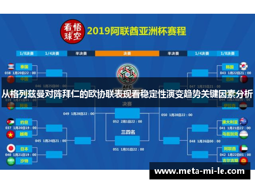 从格列兹曼对阵拜仁的欧协联表现看稳定性演变趋势关键因素分析