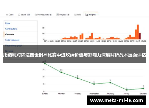 托纳利对阵法国世俱杯比赛中进攻端价值与影响力深度解析战术层面评估 托纳利对阵法国世俱杯比赛中进攻端价值与影响力深度解析战术层面评估